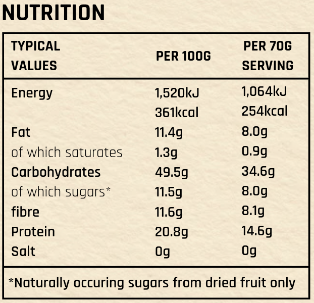 Peanut & Jujube (20% protein) | Dried Mix (add milk)